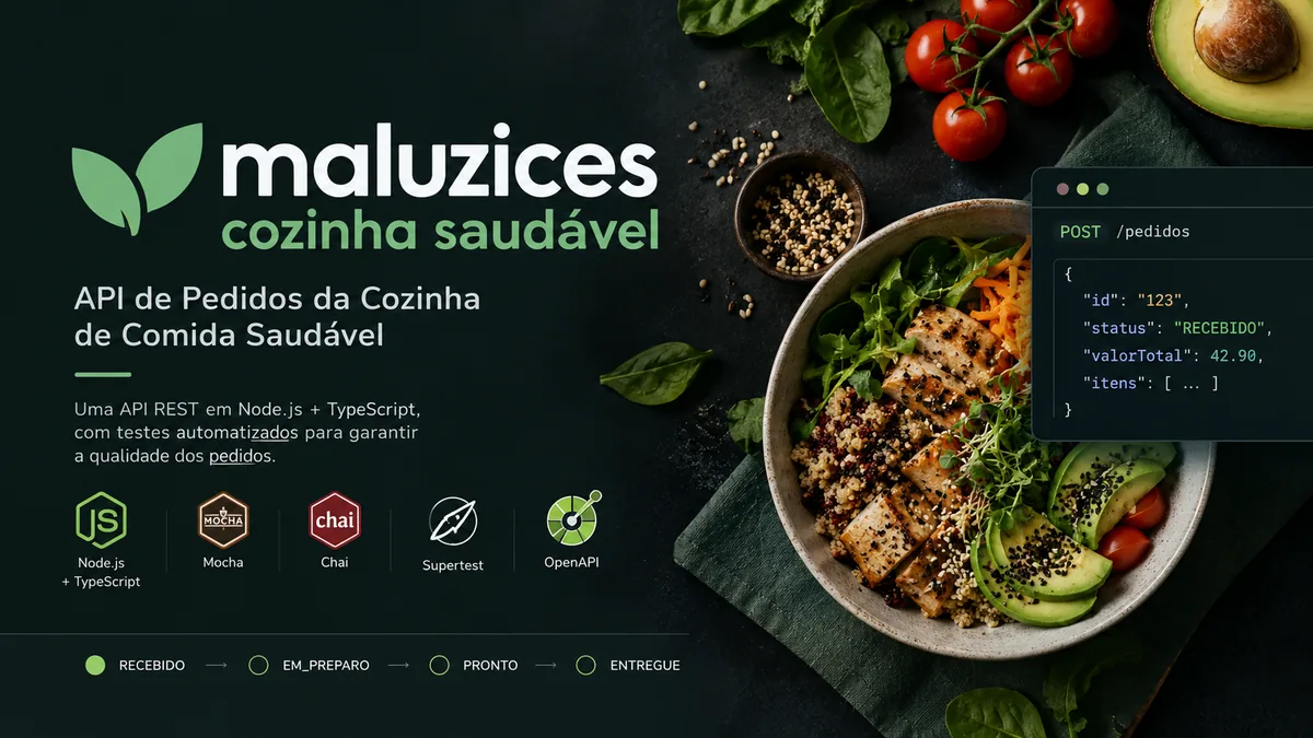Capa do projeto Maluzices Cozinha Saudável: sistema de pedidos com API em Node.js e TypeScript e aplicação web, com testes de API em Mocha, Chai, Supertest e OpenAPI